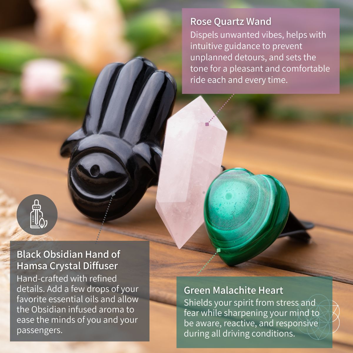Hamsa Aromatherapy Crystal Car Kit